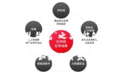 在创建一个数字钱包时，
