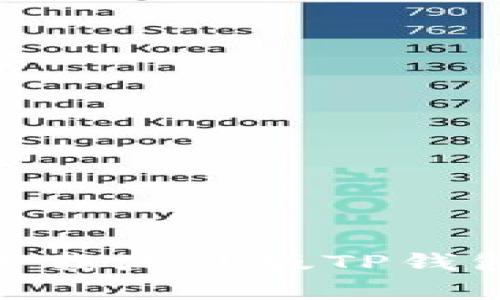 2025必看！立即下载海外版TP钱包的安卓版本指南