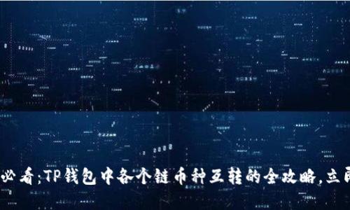 2025必看：TP钱包中各个链币种互转的全攻略，立即掌握
