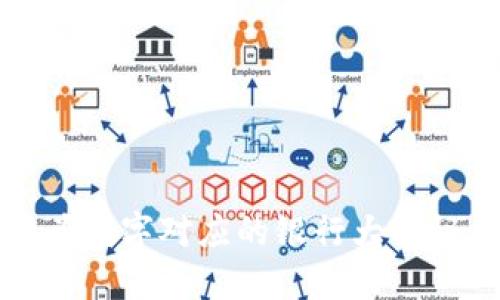 2025必看：数字钱包开头数字对应的银行大揭秘，立即了解金融新趋势！
