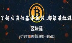 如果你遇到TP钱包在闪兑时