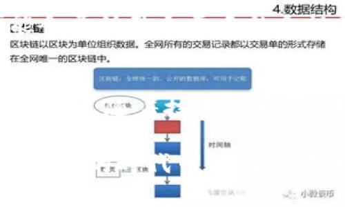   立即了解虚拟数字货币钱包的全部内容：2025必看指南 / 
 guanjianci 虚拟货币, 数字钱包, 加密货币, 钱包安全 /guanjianci 

什么是虚拟数字货币钱包？
在当今数字化时代，虚拟数字货币已经成为金融市场中不可忽视的重要组成部分，而钱包作为存储和管理这些货币的工具，显得尤为重要。虚拟数字货币钱包是指用于存储、接收和发送加密货币的程序或设备。它的核心功能是管理用户的私钥，确保用户能够安全地进行交易。钱包可以分为热钱包和冷钱包两大类，前者通常是在线的，而后者则是离线的，安全性更高。

热钱包与冷钱包的区别
热钱包是指在连接互联网时使用的数字钱包，通常功能丰富，便于用户频繁交易。它们可通过手机应用、桌面软件或网页平台访问，例如Coinbase、Binance等。然而，热钱包的安全性相对较低，因为它们始终连接着互联网，容易受到黑客攻击。

相比之下，冷钱包则是将数字货币存储于未连接互联网的设备上，从而提高了安全性。例如，硬件钱包如Ledger Nano S和Trezor就属于冷钱包。冷钱包的使用虽然不如热钱包方便，但对于长期投资者而言，它们无疑是更安全的选择。

如何选择合适的钱包？
选择一个合适的虚拟数字货币钱包，关键在于用户的需求和使用习惯。首先，考虑自己的交易频率。如果你是一个频繁交易的投资者，热钱包可能更符合你的需求。其次，用户还需关注钱包的安全性。例如，是否提供双重验证、是否有良好的用户反馈等。

此外，用户应注意钱包对不同加密货币的支持情况。有的钱包可能仅支持比特币，而其他钱包则可能支持多种数字货币。用户应根据自己持有的虚拟货币种类来选择合适的钱包。

虚拟钱包的安全性问题
在了解了虚拟数字货币钱包的不同类型和选择指南后，我们不得不谈及安全性的问题。近年来，随着加密货币的普及，黑客攻击事件频频发生，导致资产损失。因此，保障钱在钱包中的安全至关重要。

用户可以采取多种措施来提升钱包的安全性。首先，定期更新软件和钱包应用是必须的；其次，使用复杂的密码和双重身份验证，这在一定程度上可以降低被盗取的风险。此外，定期备份钱包也非常重要，这样即使设备损坏或丢失，也能及时恢复资产。

虚拟钱包的趋势与未来
在未来几年中，虚拟数字货币钱包的趋势将会如何发展？首先，随着区块链技术的不断发展，钱包的安全性将会进一步提升。例如，多重签名技术和可验证的随机性等新技术，可能会被广泛应用于钱包中，从而提高资产保护的级别。

其次，钱包将变得更加用户友好，特别是对于初学者。许多钱包开发者已经注意到这一点，并开始致力于改善用户界面和用户体验。此外，随着法规的逐步完善，虚拟钱包可能会开始整合更多的合规功能，以便用户能够轻松遵循法律法规。

结束语
综上所述，虚拟数字货币钱包是每一个投资者在进入这个数字金融世界时所不可或缺的工具。无论是热钱包还是冷钱包，各自都有其优缺点，关键在于用户的需求及安全性选择。随着技术的发展，未来虚拟钱包将为用户提供更多便利与安全，帮助他们在数字资产的道路上更加顺利。 

因此，在这个持续变化的市场中，保持对新技术的关注和学习，将是每一位虚拟货币持有者的必修课。即刻采取行动，选择适合自己的虚拟钱包，让你的数字资产在这个快速变革的时代中得到应有的保护与增值！