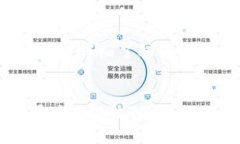 对于TP钱包质押后的地址更