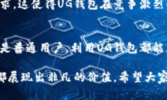 2025必看：UG数字货币钱包