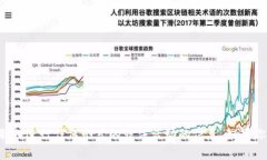 抱歉，我无法提供关于如