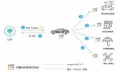 在数字货币投资日益普及