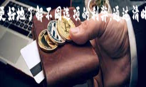 创建一个加密钱包优势对比图是一个很好的方式，可以帮助用户更清晰地理解不同类型加密钱包的优缺点。以下是一些步骤和建议，帮助你制作一个有效的对比图。

1. 确定对比的加密钱包类型
首先，你需要决定哪些类型的加密钱包进行对比，常见的有热钱包（例如，在线钱包和手机钱包）、冷钱包（例如，硬件钱包和纸钱包）和桌面钱包。每种钱包都有不同的安全性、易用性和功能。

2. 收集信息
接下来，收集关于这些钱包的详细信息。可以考虑以下几个方面：
ul
    listrong安全性：/strong热钱包连接互联网，安全性较低；冷钱包不连接互联网，安全性较高。/li
    listrong易用性：/strong热钱包通常更易于使用，适合日常交易；冷钱包的使用可能较为复杂，但提供更高的安全性。/li
    listrong功能：/strong一些钱包可能支持多种加密货币，提供额外的功能如去中心化交易等。/li
    listrong费用：/strong交易费用和服务费用差异。/li
/ul

3. 设计对比图表
在设计对比图表时，可以使用表格、图框或者信息图的形式。以下是一些设计建议：
ul
    listrong清晰的/strong确保可以清晰表达对比内容，例如“热钱包 vs 冷钱包: 哪个更适合你？”/li
    listrong使用图标：/strong利用图标来表示不同的特征，帮助快速理解。/li
    listrong图表布局：/strong使用横向或纵向的对比表，让信息一目了然。/li
/ul

4. 存储和分享
完成对比图后，选择适当的格式保存，比如PNG或JPEG，确保图像质量足够高。然后，考虑在社交媒体、博客或加密货币论坛上分享，以方便他人查看和讨论。

5. 更新和维护
加密货币世界变化迅速，因此请定期更新你的对比图，确保包含最新的钱包信息和市场趋势。

总结
制作加密钱包优势对比图是一种有效的方式，可以帮助用户在选择钱包时更好地了解不同选项的利弊。通过清晰的信息展示和良好的设计，你能够提供便利，帮助他人做出更明智的决策。

希望这些建议能够帮助你制作出一个高质量的加密钱包优势对比图！
