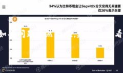 要在TP钱包中显示金额，您