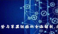 2025必看：数字钱包趋势与