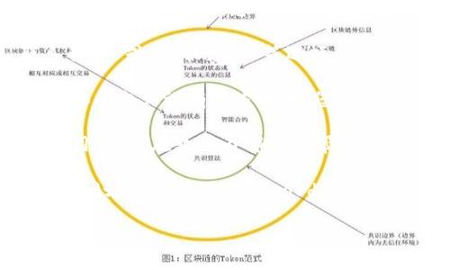 如果您需要寻找TP钱包的人工客服，可以按照以下步骤进行：

1. **访问官方网站**：通常，TP钱包的官方网站会提供客服联系方式。您可以通过浏览器输入 TP 钱包的官方网站链接。

2. **查找客服页面**：在官方网站上，通常会有“联系我们”或“客服支持”等选项，点击进入后可以找到客服的联系方式。

3. **使用社交媒体**：许多加密钱包公司会在社交媒体平台上设有官方账号，您可以通过这些平台获取客服信息或直接寻求帮助。

4. **查看应用内帮助**：如果您已经安装了TP钱包应用，可以在软件内部查找帮助或反馈选项，通常这里会提供如何联系人工客服的信息。

5. **加入社区或论坛**：一些TP钱包用户可能会在社区（如Telegram、Discord等）中交流，您可以寻求帮助或信息。

请确保联系的是官方客服渠道，避免上当受骗。
