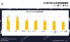 在TP钱包中查看BEPT2代币的