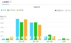 立即了解：区块链数字货