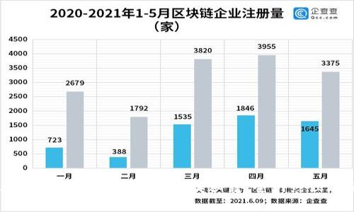 立即查看！招商银行数字钱包中奖秘籍，全网热议2025必看！