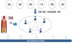2025必看：如何立即购买数