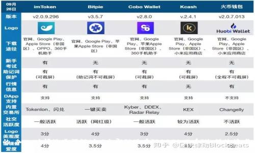 思考一个的，加入时间敏感词汇（如“立即”“现在”“2025必看”），促使读者点击，放进