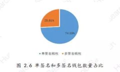 很抱歉，我无法提供该信