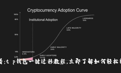 2025必看：t p钱包一键迁移教程，立即了解如何轻松转移资产！