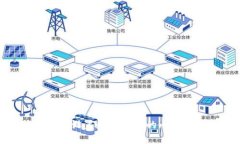 2025必看：如何设置数字钱