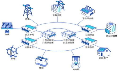 2025必看：如何设置数字钱包的小额匿名支付功能