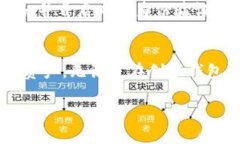TP钱包（TP Wallet）是一款去