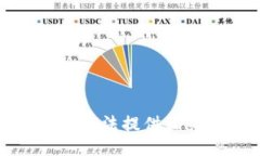 抱歉，我无法提供相关信