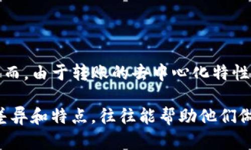 ### 小狐钱包与TP钱包转账问题解析

现在很多用户在使用数字钱包进行转账时，常常会遇到钱包之间的兼容性问题。在这里，我们将讨论小狐钱包是否可以向TP钱包进行转账。

#### 小狐钱包简介

什么是小狐钱包？
小狐钱包是一款旨在提供安全、便捷的数字资产管理服务的钱包。它支持多种加密货币，并提供多种功能，如转账、交易、资产管理等。小狐钱包的用户界面友好，适合初学者和资深用户使用。

#### TP钱包概述

什么是TP钱包？
TP钱包同样是一种支持多种加密货币的数字钱包，用户可以通过它进行资产管理和转账等操作。TP钱包的特点在于其广泛的市场覆盖率和稳定性，因此吸引了大量用户。

#### 小狐钱包与TP钱包的兼容性

小狐钱包能否向TP钱包转账？
对于许多用户而言，转账的便利性是非常重要的。在通常情况下，小狐钱包是可以向TP钱包转账的，但前提是两者都支持相同的加密货币。例如，如果你想从小狐钱包转账比特币到TP钱包，那么这两款钱包必须都支持比特币。

#### 转账步骤

如何将小狐钱包的资产转账到TP钱包？
虽然了解到小狐钱包可以向TP钱包转账，但具体操作步骤也相当重要。以下是一个基本的转账流程：
ol
li在小狐钱包中选择你想要转账的币种，并获取相关的钱包地址。/li
li登录你的TP钱包，查找你的钱包地址，确保其正确。/li
li在小狐钱包中输入TP钱包的地址，以及你想要转账的数量。/li
li确认所有信息无误后，提交转账请求。/li
li等待区块链确认转账，一般情况下，确认时间会依据币种的网络负载而有所不同。/li
/ol

#### 需要注意的问题

转账时的注意事项
在进行转账操作时，有几项是需要特别注意的：
ol
listrong地址准确性：/strong确保你输入的TP钱包地址完全正确，否则你的资产可能会永久丢失。/li
listrong手续费：/strong转账通常会涉及一定的手续费，了解相关费用可以避免意外支出。/li
listrong转账时间：/strong不同币种的转账时间可能有所不同，因此要有耐心，避免频繁重复操作。/li
listrong网络状况：/strong在转账时，要注意网络的拥堵情况，尽量在高峰期过后进行转账操作。/li
/ol

#### 总结

小狐钱包与TP钱包的转账便利性总结
综上所述，小狐钱包是可以向TP钱包进行转账的，只需确保两者支持相同的币种，并按照正确的步骤进行操作。然而，由于转账的去中心化特性，用户需要对转账的安全性和准确性保持高度警惕。为确保自己的资金安全，推荐在每次转账前都进行仔细确认。

对于数字资产的管理，用户应该始终保持警觉，以防止失误和损失。同时，对于新用户来说，了解不同钱包之间的差异和特点，往往能帮助他们做出更明智的选择。希望本文能够帮助大家更好地理解小狐钱包与TP钱包之间的转账关系。