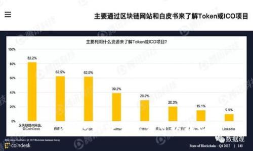 t p钱包卸载了怎么可以找回