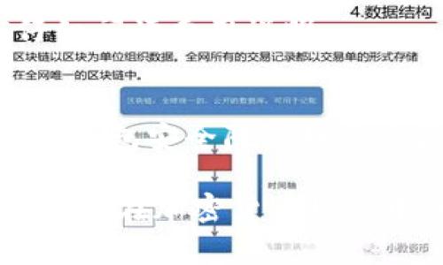 购买加密货币的步骤通常包括注册一个安全的钱包、选择一个交易所、完成身份验证、充值法币或其他加密货币，以及进行交易。以下是通过TP钱包购买DOJO币的详细指南。

### 步骤 1：下载并安装TP钱包
首先，您需要在您的手机上下载并安装TP钱包。您可以在App Store或Google Play中找到TP钱包的下载链接。确保下载官方版本以保护您的资产安全。

### 步骤 2：创建并备份钱包
打开TP钱包后，您可以选择创建一个新钱包。请务必按照提示生成助记词，并在安全的地方备份它。这是恢复您钱包的唯一方式，因此请务必妥善保管。

### 步骤 3：选择交易所
接下来，您需要选择一个可以交易DOJO币的加密货币交易所。常见的交易所包括币安、火币和OKEx等。在选择交易所时，您应考虑其用户评价、费用结构以及交易对的多样性。

### 步骤 4：完成身份验证
大多数交易所都要求用户完成身份验证以确保安全。提交个人信息和身份证明文件后，您可以等待审核。审核时间因交易所而异，有些可能会很快完成，而有些可能需要几天。

### 步骤 5：充值法币或其他加密货币
在您的交易所账户中完成身份验证后，您可以选择充值法币（如人民币、美元等）或者选择从其他钱包转入加密货币。通过银行转账或使用信用卡进行法币充值是最常见的方式。

### 步骤 6：搜索DOJO币
充值后，您可以在交易所的搜索栏中搜索“DOJO”或直接浏览其市场。找到DOJO币后，查看其市场行情和交易对。

### 步骤 7：下单购买
选择合适的交易对（例如，USDT/DOJO），然后输入您想要购买的DOJO币数量。根据您选择的下单方式（限价单或市场单），确认订单并完成交易。

### 步骤 8：转移币至TP钱包
完成购买后，您可能需要将DOJO币从交易所转移到您的TP钱包中。找到订单历史或资产管理页面，选择提币，并按照提示将DOJO币提到您TP钱包的地址。

### 步骤 9：确认交易
在TP钱包中检查您的资产，确保您成功接收了DOJO币。每一步骤都需要小心谨慎，确保不会将资产发送到错误的地址。

### 常见问题
#### Q1: DOJO币是什么？
DOJO币是一种基于ERC-20标准的加密货币，旨在为用户提供各种去中心化服务。其独特的价值使其在加密货币市场中占据一席之地。

#### Q2: 买入DOJO币需要多少费用？
交易费用因交易所而异，大部分修改项与您的交易量有关。请务必在交易前仔细阅读费用说明。

#### Q3: TP钱包安全吗？
TP钱包作为一种非托管钱包，用户对自己的私钥拥有完全的控制权。然而，确保钱包安全防范如两步验证、定期备份和保持软件更新也是至关重要的。

通过这些步骤，您可以顺利地在TP钱包中购买DOJO币。认真对待每一步，以确保您在加密货币世界中的投资安全。