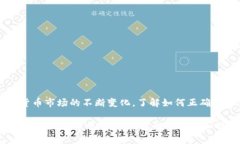 tTP钱包怎么显示人民币？