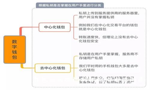 2025必看：数字钱包的风控机制解析，保护您的资金安全！
