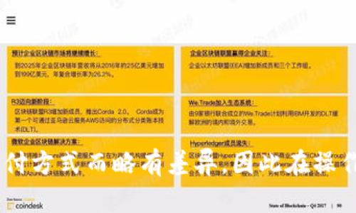 将资金转入TP钱包的步骤如下。请根据您的具体需求和使用场景进行操作。

### 一、下载和安装TP钱包

1. **访问应用商店**：首先，在您的手机上访问应用商店（如苹果 App Store 或 Google Play Store）。
2. **搜索 TP钱包**：在搜索框中输入“TP钱包”进行搜索。
3. **下载安装**：找到官方应用并点击下载安装。

### 二、注册或登录账户

1. **打开应用**：安装完成后，打开 TP 钱包应用。
2. **注册账户**：如果是首次使用，按照提示完成注册，填写必要的个人信息和安全设置。
3. **登录账户**：如果已有账户，请使用注册的邮箱或手机号码及密码登录。

### 三、转入资金的准备

1. **选择转账方式**：确认您需要使用的付款方式，通常TP钱包支持多种充值方式，如银行卡、信用卡、第三方支付平台等。
2. **获取钱包地址**：在 TP 钱包中，您需要找到接收资金的钱包地址。通常可以在“资产”或“收款”页面找到。

### 四、实际转账操作

每个平台的转账步骤可能略有不同，下面以银行转账为例。

1. **登录银行应用**：打开您常用的网上银行或移动银行应用。
2. **选择转账功能**：找到“转账”或“汇款”选项。
3. **输入钱包地址**：在“收款人账户”中输入您从 TP 钱包中获取的钱包地址。确保仔细核对地址，以免转账失败。
4. **输入转账金额**：根据需要输入您想要转入的金额。
5. **确认信息**：再次核对所有信息，包括钱包地址和金额。
6. **完成转账**：确认无误后，提交转账请求。根据银行的处理时间，转账可能会立即到账或需要一些时间。

### 五、核对资金到账情况

1. **查看 TP 钱包余额**：转账后，打开 TP 钱包，查看您的余额是否已更新。
2. **等待确认**：有时可能需要一些时间才能在钱包中确认收到资金，耐心等待即可。

### 六、注意事项

- **确保网络安全**：在任何转账操作中，请确保您的设备和网络环境安全，避免在公共 Wi-Fi 下进行敏感操作。
- **识别诈骗**：时刻保持警惕，尤其是在处理大额交易时，确保对方的真实性。
- **保存交易记录**：建议保存转账的相关凭证，以备后续查询或确认。

### 总结

通过以上步骤，您可以顺利地将资金转入 TP 钱包。具体步骤可能会因不同的银行或支付方式而略有差异，因此在操作时务必仔细阅读相关说明。希望以上信息能够帮助到您，若有其他问题，欢迎随时咨询！