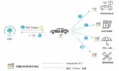 对于中国大陆用户无法使