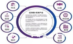 2025必看：数字钱包市场调
