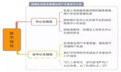 通过TP钱包买币会被骗吗？