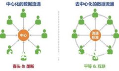 2025必看：数字钱包的应用