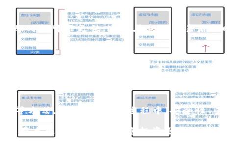 要了解如何将TP钱包中的OKT资产变现，我们需要从几个方面来分析和讲解，包括OKT资产的背景、变现的方式、过程中的注意事项，以及一些常见问题解答。以下是详细介绍。

1. 什么是OKT资产？

OKT是OKEx平台的原生代币，广泛应用于交易平台的各种服务中，如交易手续费折扣、参与平台的各类活动等。随着区块链技术的快速发展，越来越多的人开始关注加密资产的投资和使用，OKT也因此获得了更多的关注和市场认可。

2. 如何将OKT资产变现？

变现OKT资产的方式主要有以下几种：

h42.1 通过交易所进行出售/h4

最直接的方式是通过加密货币交易所将OKT出售为法定货币（如人民币、美元等）。用户需要按照以下步骤进行：

1. **注册并认证交易所账号**：选择一个支持OKT交易的交易所，如OKEx、币安等，并完成注册与身份认证。

2. **钱包转账**：将TP钱包中的OKT资产转移到交易所的OKT钱包地址。务必仔细核对地址，确保转账安全。

3. **出售OKT**：在交易所找到OKT的交易对（如OKT/USDT），选择合适的价格进行出售。

4. **提现法定货币**：出售后，可将得到的法定货币提现到自己的银行账户中。这里可能需要提供一些信息以确保提现的成功。

h42.2 P2P交易/h4

另一种变现方式是通过点对点（P2P）交易，用户可以直接与其他买家进行交易，便捷安全。具体步骤如下：

1. **选择P2P平台**：如火币、币安等，这些平台提供了便捷的P2P交易功能。

2. **发布出售信息**：在P2P平台上发布自己的OKT出售信息，设置价格、数量和支付方式。

3. **确认交易**：买家发起交易后，双方确认信息，无误后进行交易。交易平台通常会提供托管服务，以确保交易的安全。

4. **收款与释放资产**：收到款项后，确认无误便可将OKT资产释放给买方。

h42.3 OTC服务/h4

许多交易所及金融机构提供场外交易（OTC）服务。OTC可以帮助用户以较大额的交易更灵活地变现。

1. **联系OTC交易商**：找到可信赖的OTC交易商，确认其信誉与服务费。

2. **协商交易信息**：与交易商商议交易数量、金额及汇率等信息。

3. **完成交易**：按照约定的方式进行交易，确保资金和资产的安全性。

3. 变现过程中的注意事项

变现过程中需要注意以下几点，以确保资产的安全与交易的顺利：

h43.1 安全性/h4

不论是交易所还是P2P交易，安全性都是首要考虑的因素。选择信誉良好的平台，确保自己交易的安全。此外，保持个人信息的隐私，不随意分享自己的钱包地址和私钥。

h43.2 手续费/h4

在出售OKT时，了解交易所或平台的手续费，这些费用会直接影响到您的收益。因此，建议在交易前仔细阅读相关规定，选择手续费较低的平台。

h43.3 汇率波动/h4

加密货币的价格波动很大，因此在选择出售时，需要关注市场行情。选择合适的时机进行变现，可以获得更好的价格。此外，可以设定止损策略，减少损失。

4. 常见问题解答

h44.1 如何确定OKT的变现价格？/h4

确定OKT变现价格需要参考市场行情，您可以通过各大交易所和市场分析工具查看OKT的实时价格。结合市场走势和自己的投资策略，合理设定价格。

h44.2 变现后资金多久能到达我的账户？/h4

这取决于您选择的变现方式。一般来说，交易所提现通常在几小时到24小时内完成；而P2P或OTC交易，资金到账时间可能更快，通常在完成交易后即时到账。

h44.3 是否需要支付税费？/h4

根据当地法律规定，加密货币交易可能需要缴纳所得税。建议您咨询专业的税务顾问，了解相关的税务政策，确保合法合规。

5. 总结

通过以上分析，我们可以看到TP钱包中的OKT资产变现并不复杂，主要有通过交易所出售、P2P交易和OTC服务等方式。然而，在整个过程中，安全性、手续费和汇率波动是我们需要重点关注的因素。希望本篇文章能够帮助您顺利将OKT资产变现，实现资产的增值。

在未来的投资中，了解市场动态和资产管理能力至关重要，保持对行情的敏感度，合理规划投资策略，可以为您带来更好的收益。祝您投资顺利！