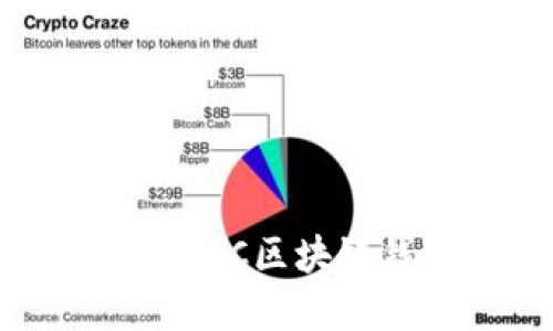 2025必看：选择最适合的EC区块链钱包，保护您的数字资产