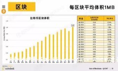 截至我知识的截止日期（