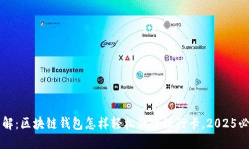 立即了解：区块链钱包怎样轻松激活银行卡，2025必看指南