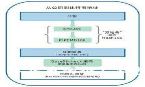 2025必看：深入了解数字货币的个人钱包，立即获取全方位指南