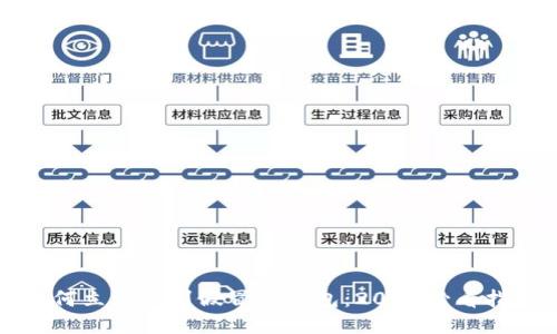 如何立即识别假冒TP钱包：2025必看指南