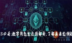 2025必看：数字钱包生态图