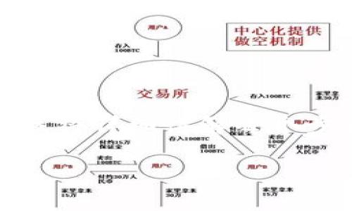 要从TP钱包（Trust Wallet）转币到交易所，您可以按照以下步骤进行操作。为了方便，我将详细讲解每个步骤，并通过一些注意事项帮助您顺利完成交易。同时，需要注意安全性和确认交易信息。

### 如何立即将币从TP钱包转移到交易所