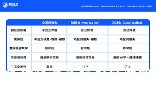 2025必看：区块链钱包行为检测的未来与创新