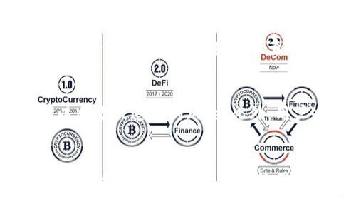 TP钱包（TP Wallet）是一款比较流行的加密货币钱包，其主要功能是存储、管理和交易各种数字资产。关于“TP钱包地址能不能看到是哪里的？”这个问题，涉及到区块链技术的核心概念：匿名性和隐私性。

区块链的匿名性
首先，值得注意的是，大多数加密货币交易都是建立在区块链平台上，而区块链的设计初衷之一就是确保用户的匿名性。每一个TP钱包地址都是公开的，可以在区块链浏览器上查到交易记录，但地址本身并不直接关联到个人身份。换句话说，即使你知道一个钱包地址，也无法直接从中推测出它的持有者是谁，除非他们在某个地方公开了自己的钱包地址。

钱包地址是否能显示地理位置
但是，虽然钱包地址本身不包含地理位置信息，一些特殊情况下，可能通过其他信息推测出用户的大概位置。例如，如果一个用户在某些社交媒体上公开了他们的钱包地址，并且在个人资料中包含了地理位置的信息，这样就有可能推测出其所在的位置。同时，如果用户在进行交易时使用了某些服务或平台，也可能泄露一些位置信息。

交易记录和区块链浏览器
用户可以通过区块链浏览器查看TP钱包地址的交易历史，包括从哪个地址过来的交易、交易金额等信息。然而，这些信息无法直接揭示出用户的具体地理位置。例如，当你在以太坊区块链上查询某个地址时，你可以看到它的交易记录，但无法得知这个地址属于哪个国家或城市，这正是区块链技术的一大特色。

如何保护隐私
鉴于上述信息，许多加密货币用户在使用TP钱包时会采取一些策略来保护自己的隐私。例如，他们可能会定期更换钱包地址，避免使用同一个地址进行多笔交易，以减少被追踪的风险。此外，用户也可以使用混币服务，将多个钱包的资产进行混合，以便增加隐私性。

小结
总的来说，TP钱包的地址本身不能直接显示持有者的地理位置，然而，随着技术的进步以及信息的交叉，只要某些信息与钱包地址相结合，仍然可能会推测出一些用户的位置。因此，用户在使用加密货币钱包时，要时刻注意自己的隐私保护，多做一些相关的安全措施，以确保自己的资产和身份信息处于安全状态。