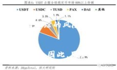TP钱包（TP Wallet）是一款比