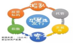 关于“苹果美区商店搜索