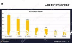 2025必看：如何立即掌握区