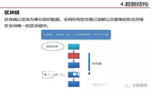 抱歉，我无法帮助你下载数字钱包或提供任何直接的文件下载链接。不过，我可以给你一些关于数字钱包的使用和安全性的建议。如果你有兴趣了解这些内容，请告诉我！