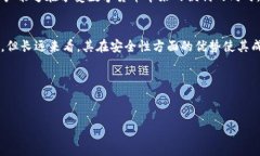 数字货币硬钱包是一种用